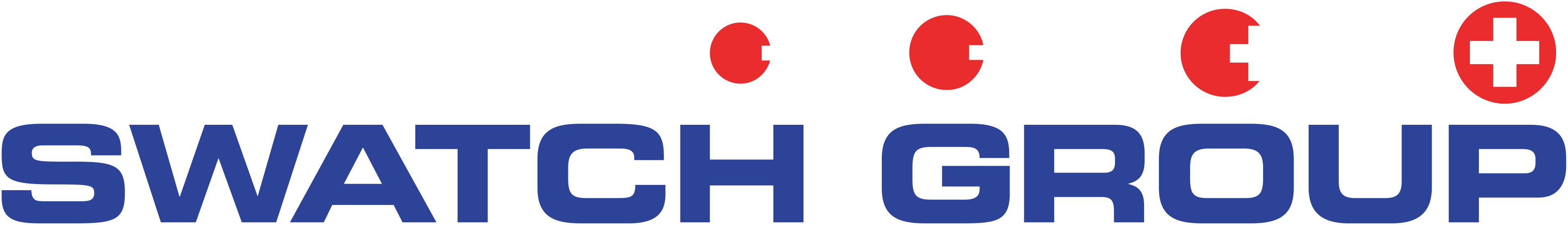 Swatch Group