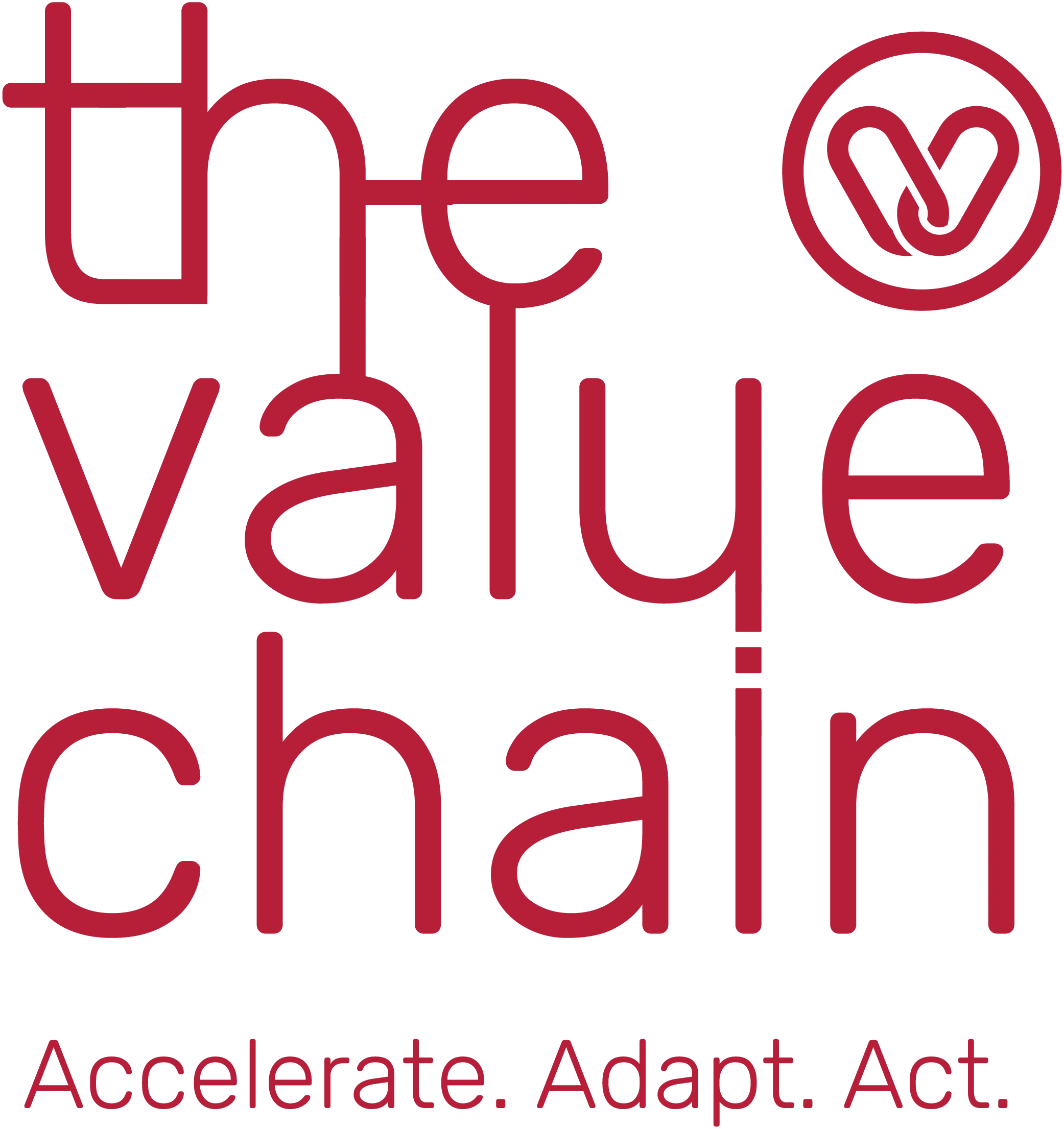 The Value Chain
